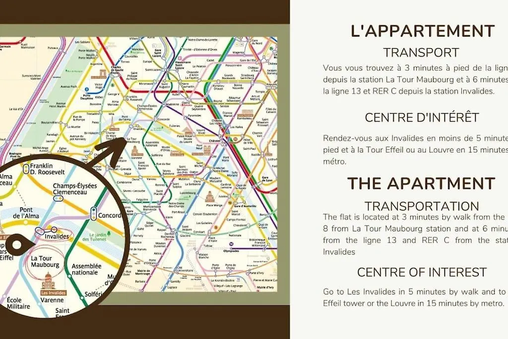 Tour Eiffel - Invalides - Renove Apartment Paris France